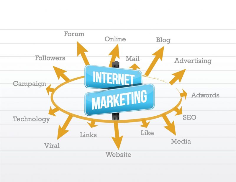 Your Website Might Be More Important Than Your Retail Space
