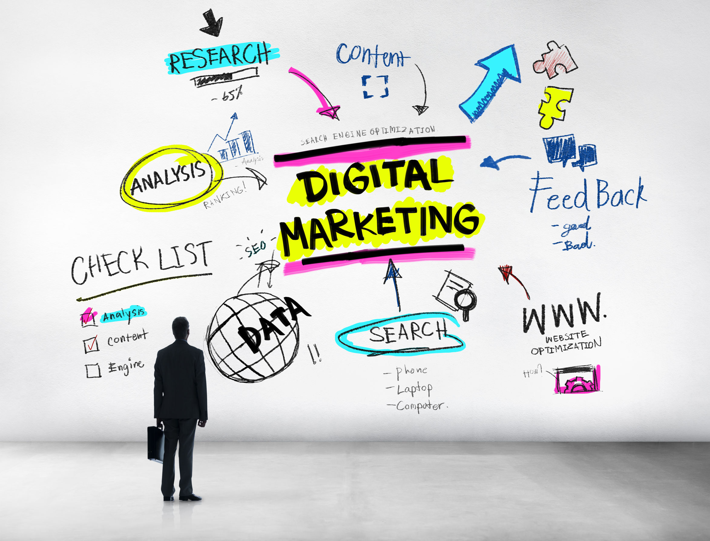 3 Reasons Why Every Business Needs a Digital Marketing Team