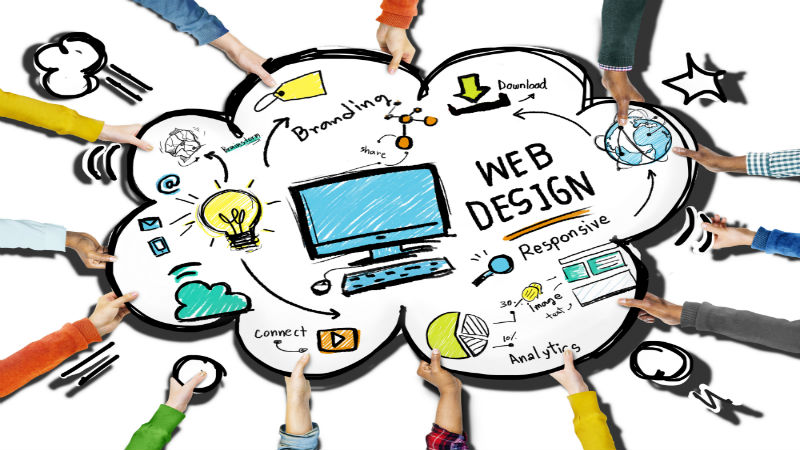 Professional Website Design in Jacksonville FL